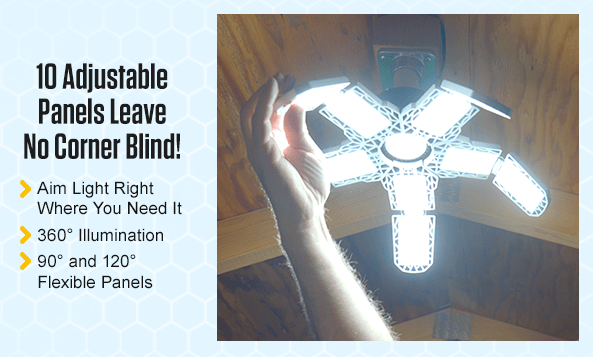 Safeguard Your Home At Night...With Ultra-Bright Light!